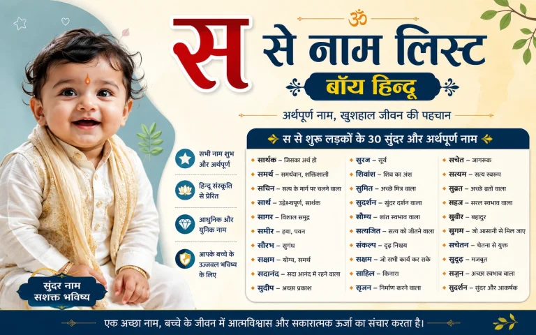 स से नाम लिस्ट बॉय हिन्दू