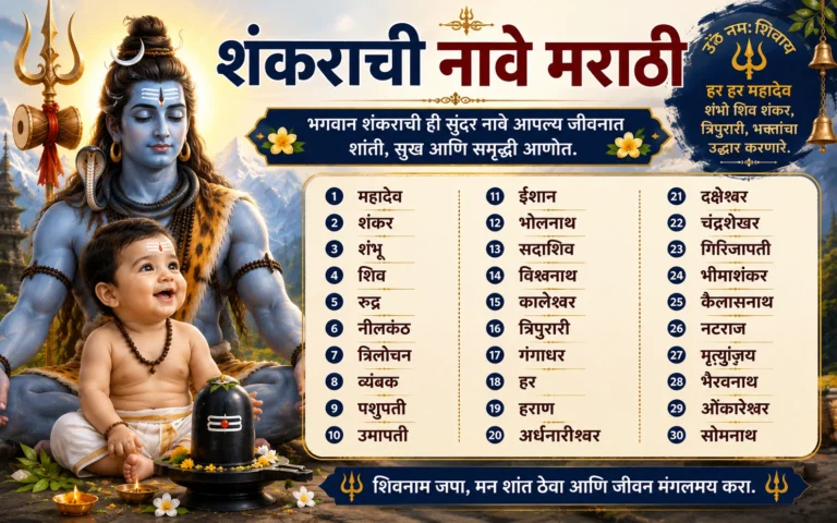 शंकराची नावे मराठी