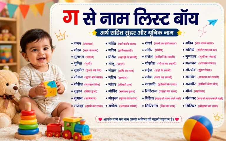 ग से नाम लिस्ट बॉय