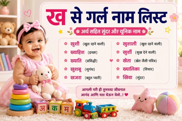 ख से गर्ल नाम लिस्ट