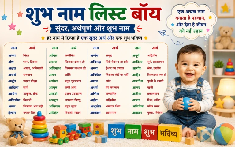 शुभ नाम लिस्ट बॉय