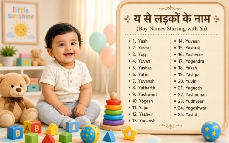 य से नाम लिस्ट बॉय